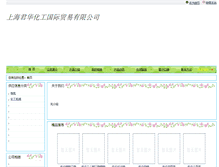 Tablet Screenshot of junhua.nbchem.com